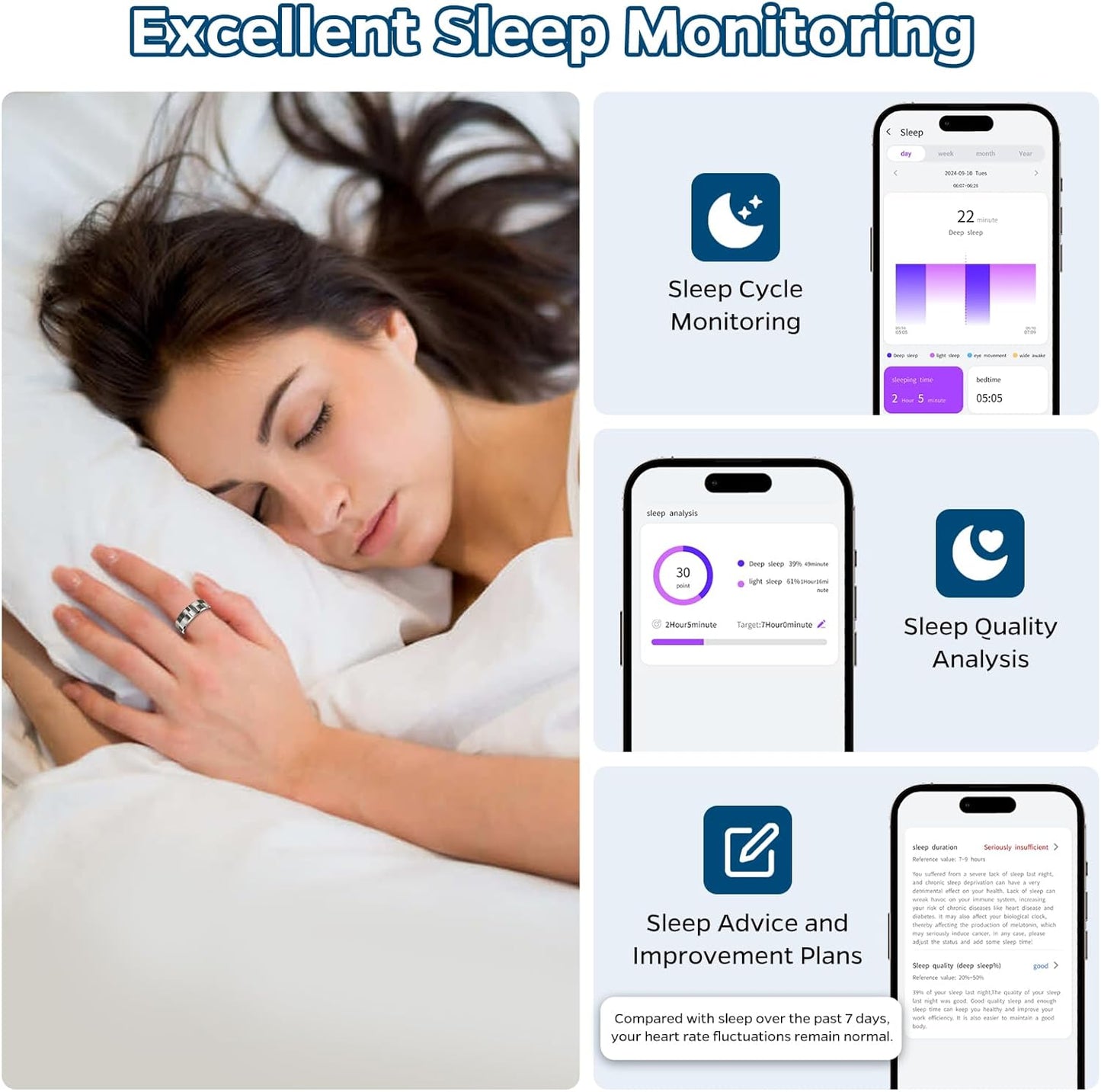 Smart Ring Health Tracker, Sleep Tracker Ring with Heart Rate,Waterproof Fitness Ring for Activity Monitoring/Steps/Distance/Calories,Air Gestures,Up to 7Day Battery,For Ios Android(Stylish Silver#10)